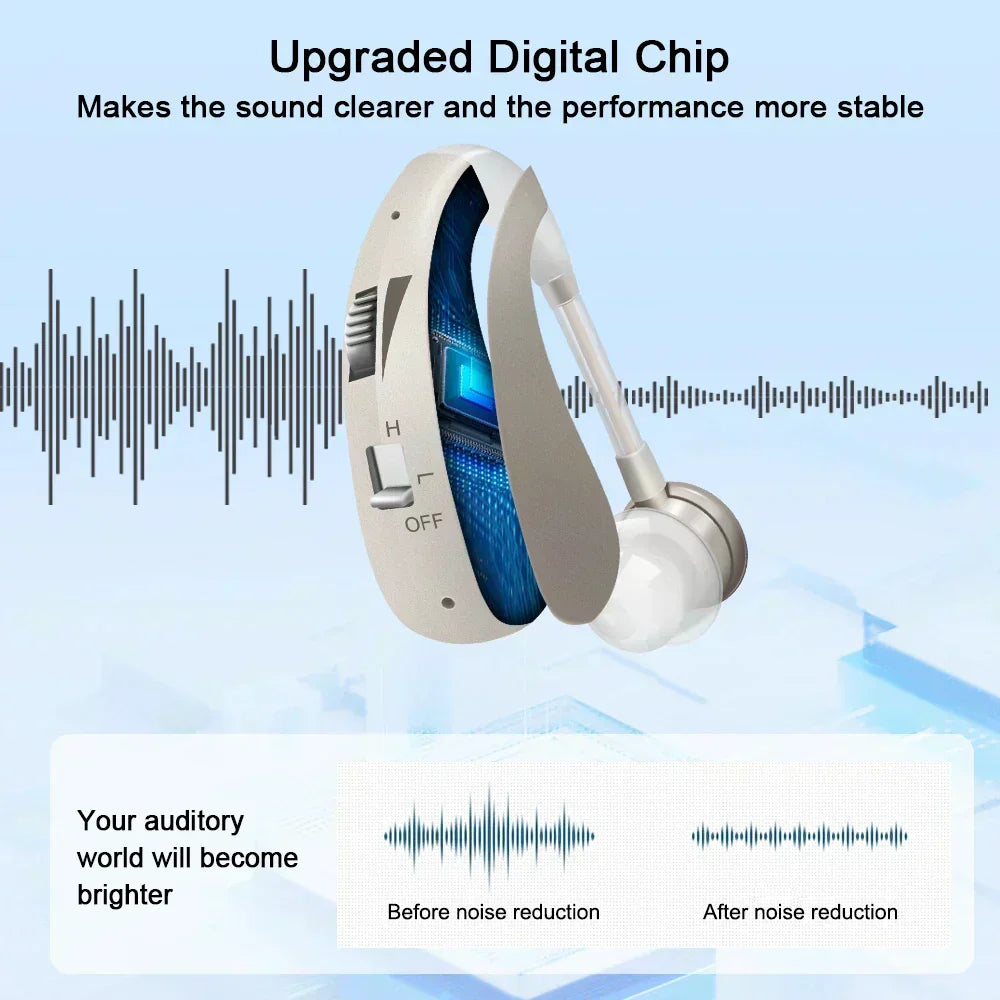 Clairons™️ ClearSound Rechargeable Hearing Aids (Pair Of 2)